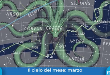 Cielodelmese 03 marzo 2026 evidenza