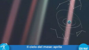 Cielodelmese 04 aprile 2026 evidenza