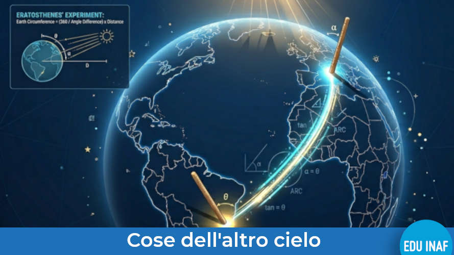 Equal day 2026 cose altro cielo evidenza