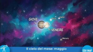Cielodelmese 06 giugno 2026 evidenza