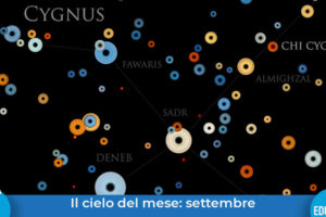 Cielodelmese 09 settembre 2026 evidenza