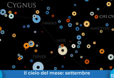 Cielodelmese 09 settembre 2026 evidenza