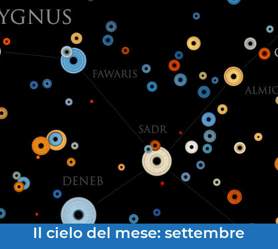 Cielodelmese 09 settembre 2026 evidenza