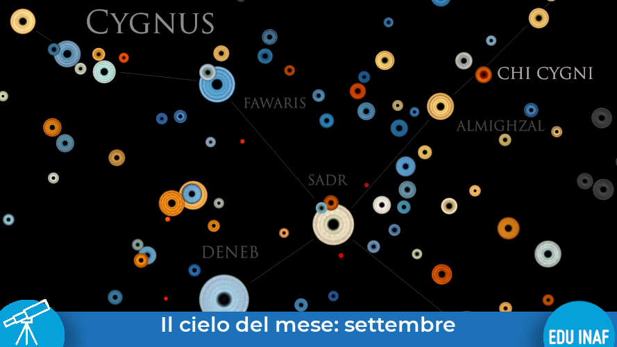 Cielodelmese 09 settembre 2026 evidenza
